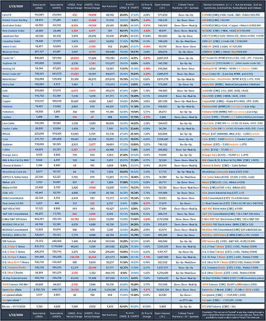 Click to Enlarge

Name: 2020_Speculative_Week_no_2.png
Size: 310 KB