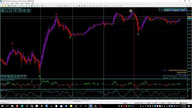Click to Enlarge

Name: VWAP-Semafor Scalp Strategy-GBPJPY-M5.jpg
Size: 728 KB