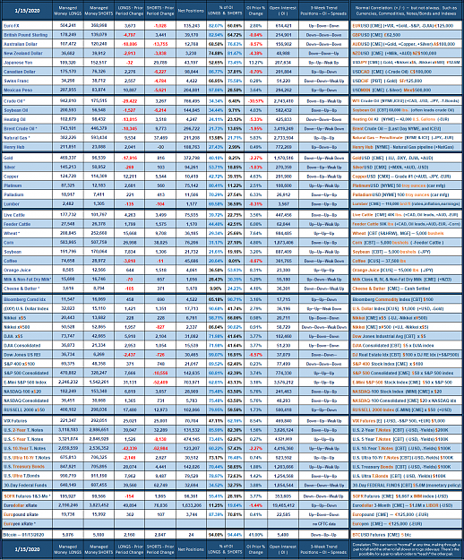 Click to Enlarge

Name: 2020_Managed_Week_no_2.png
Size: 310 KB