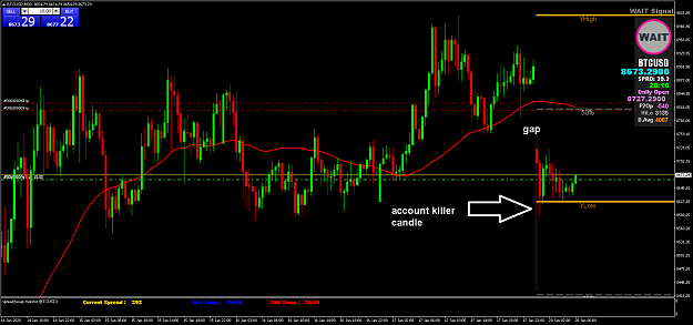 Click to Enlarge

Name: BTCUSDM30.png
Size: 36 KB