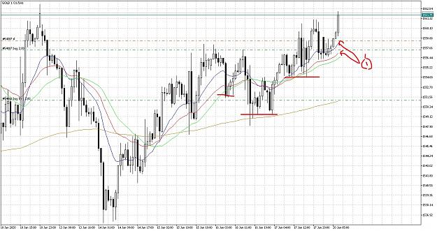 Click to Enlarge

Name: GOLD 1 H1_LI.jpg
Size: 1.0 MB