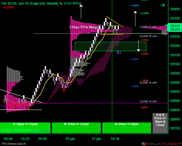Click to Enlarge

Name: DOW S .png
Size: 58 KB