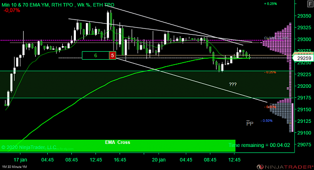 Click to Enlarge

Name: DOW D .png
Size: 49 KB