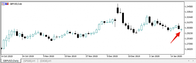 Click to Enlarge

Name: missed_deal.png
Size: 11 KB