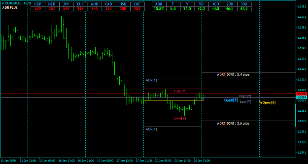 Click to Enlarge

Name: EURUSDH1.png
Size: 24 KB