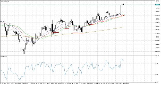 Click to Enlarge

Name: GOLD 1 Oz.fH1_LI.jpg
Size: 891 KB