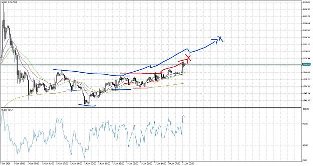 Click to Enlarge

Name: GOLD 1 Oz.fH1Patterns_LI.jpg
Size: 879 KB
