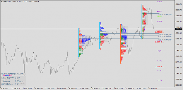 Click to Enlarge

Name: DAX30M30.png
Size: 84 KB
