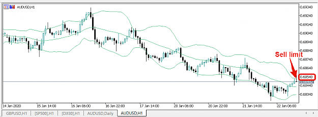 Click to Enlarge

Name: audusd_sell.png
Size: 21 KB