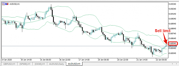 Click to Enlarge

Name: audusd_sell.png
Size: 21 KB