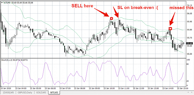 Click to Enlarge

Name: wti.png
Size: 47 KB