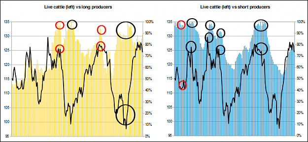 Click to Enlarge

Name: livecattle.PNG
Size: 55 KB