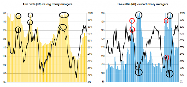 Click to Enlarge

Name: livecattle2.PNG
Size: 49 KB