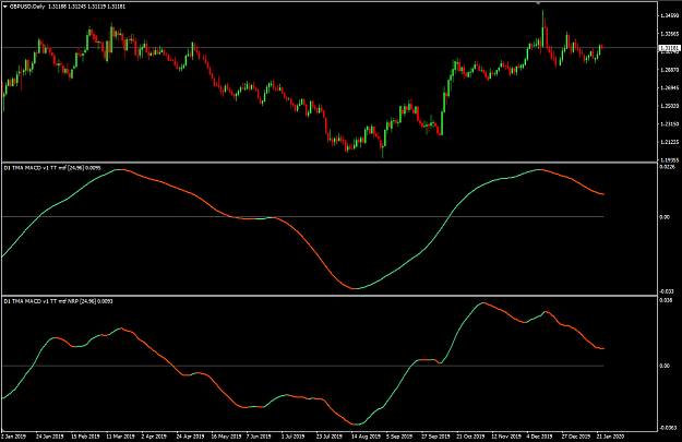 Click to Enlarge

Name: tma NRP pic.png
Size: 23 KB