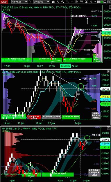 Click to Enlarge

Name: DOW Jan 24.JPG
Size: 171 KB