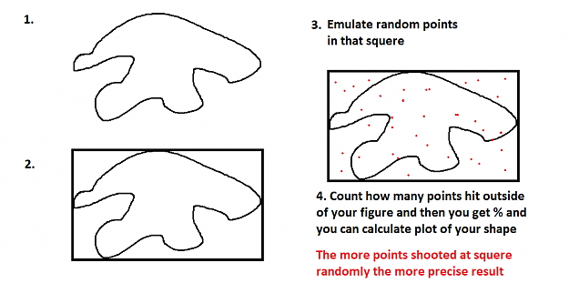 Click to Enlarge

Name: plot_random.png
Size: 29 KB