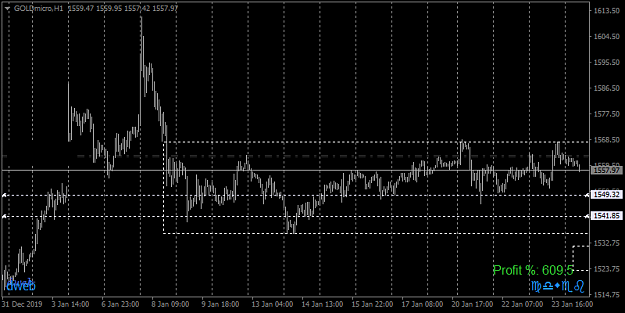 Click to Enlarge

Name: GOLDmicroH1.png
Size: 20 KB