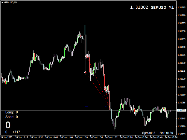 Click to Enlarge

Name: GBPUSDM1.png
Size: 28 KB
