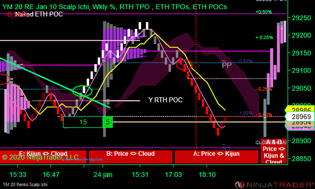 Click to Enlarge

Name: DOW D .png
Size: 54 KB