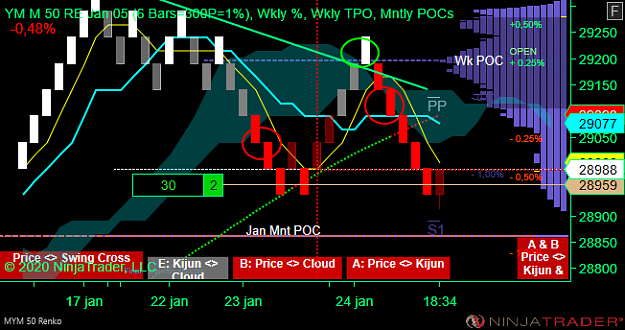 Click to Enlarge

Name: DOW D .png
Size: 49 KB