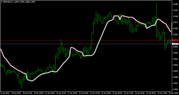 Click to Enlarge

Name: GBPUSDH1.png
Size: 24 KB