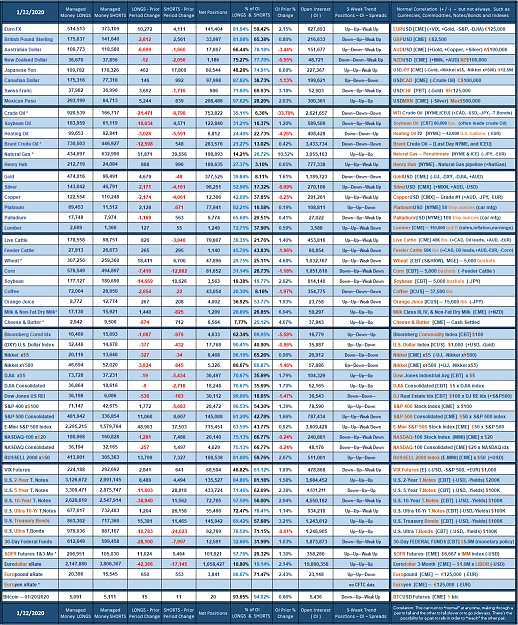 Click to Enlarge

Name: 2020_Managed_Week_no_3.png
Size: 313 KB