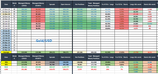 Click to Enlarge

Name: GoldUSD_managed.png
Size: 75 KB