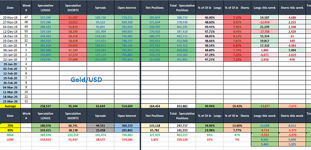 Click to Enlarge

Name: GoldUSD_specs.png
Size: 75 KB