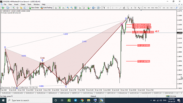 Click to Enlarge

Name: USDCADH1.png
Size: 144 KB