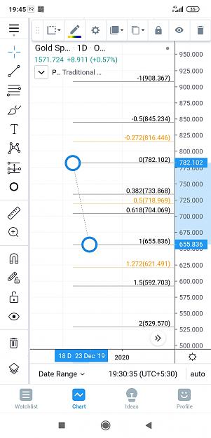 Click to Enlarge

Name: Screenshot_2020-01-26-19-45-36-230_com.tradingview.tradingviewapp.jpg
Size: 450 KB
