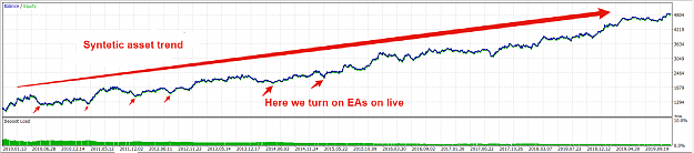 Click to Enlarge

Name: syntetic_trend2.png
Size: 51 KB
