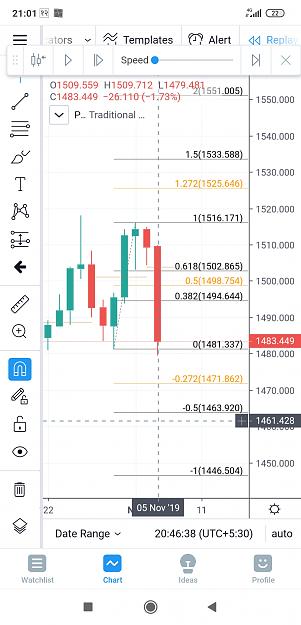 Click to Enlarge

Name: Screenshot_2020-01-26-21-01-41-571_com.tradingview.tradingviewapp.jpg
Size: 479 KB