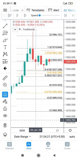 Click to Enlarge

Name: Screenshot_2020-01-26-21-39-23-769_com.tradingview.tradingviewapp.jpg
Size: 521 KB