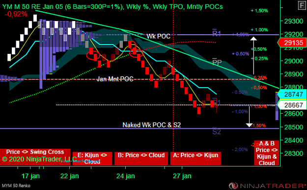 Click to Enlarge

Name: DOW W.png
Size: 55 KB