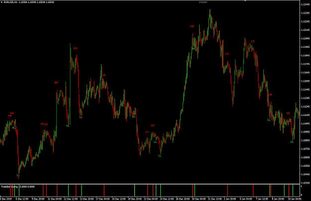 Click to Enlarge

Name: triplebar swing img.png
Size: 20 KB