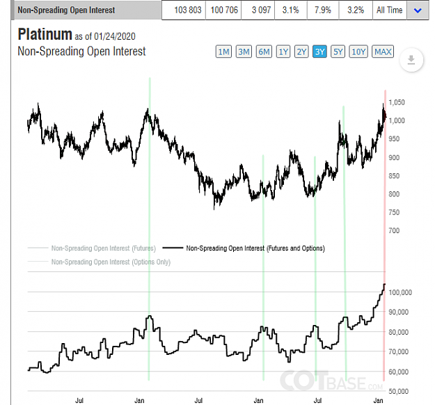 Click to Enlarge

Name: COTBase.com - Commitments of Traders Charts and Analysis - Mozilla Firefox 27_01_2020 11_30_20 P.png
Size: 44 KB