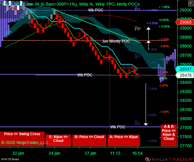 Click to Enlarge

Name: DOW W.png
Size: 64 KB