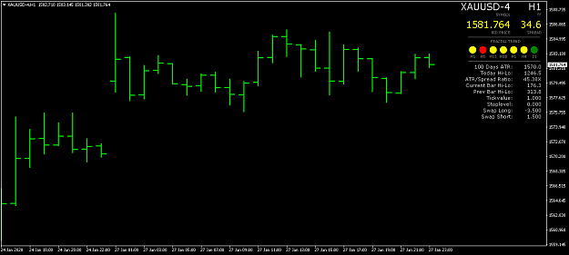 Click to Enlarge

Name: XAUUSD-4H1.png
Size: 23 KB