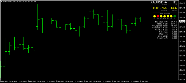 Click to Enlarge

Name: XAUUSD-4H1.png
Size: 23 KB