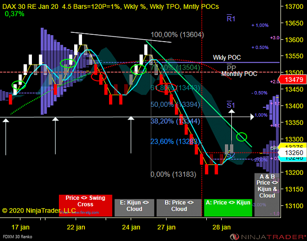 Click to Enlarge

Name: DAX W.png
Size: 73 KB