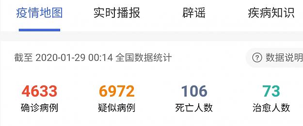 Click to Enlarge

Name: SmartSelect_20200129-001951_WeChat.jpg
Size: 136 KB