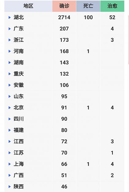 Click to Enlarge

Name: SmartSelect_20200129-002024_WeChat.jpg
Size: 219 KB