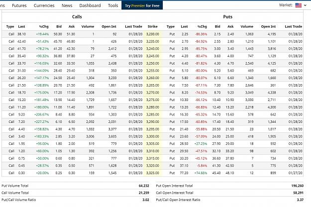 Click to Enlarge

Name: S and P options volumes.jpg
Size: 453 KB