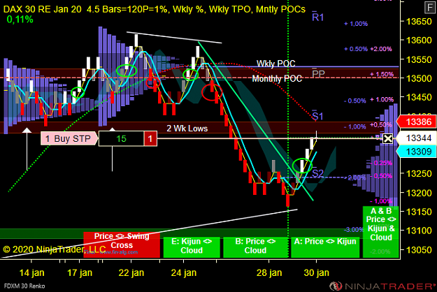 Click to Enlarge

Name: DAX W.png
Size: 76 KB
