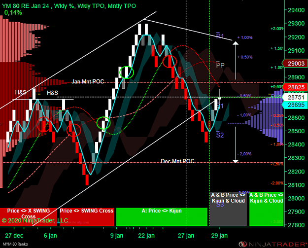 Click to Enlarge

Name: DOW Mnt.png
Size: 103 KB