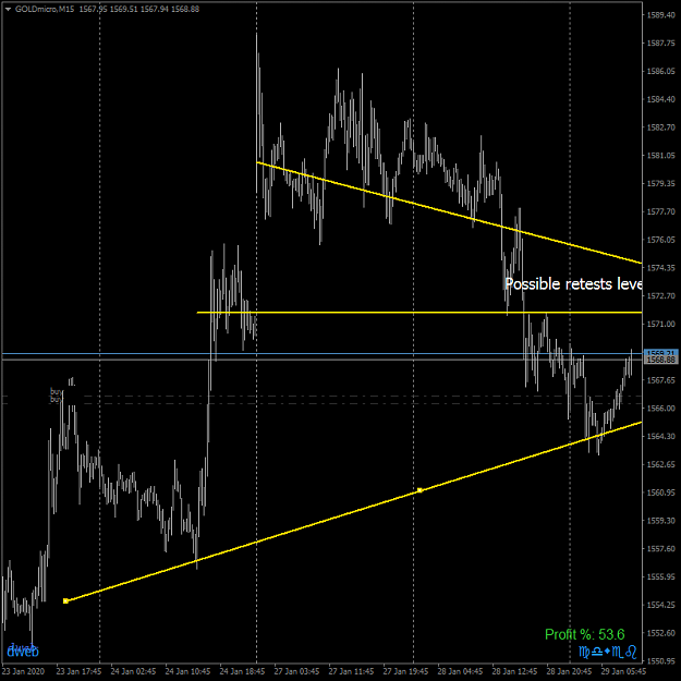 Click to Enlarge

Name: GOLDmicroM15.png
Size: 29 KB