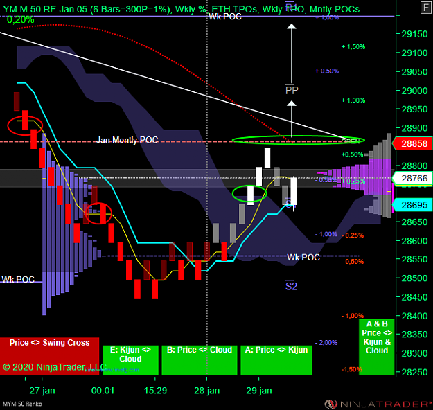 Click to Enlarge

Name: DOW W.png
Size: 74 KB