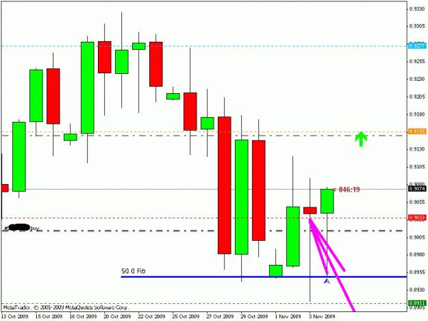 Click to Enlarge

Name: audusd_long.gif
Size: 15 KB