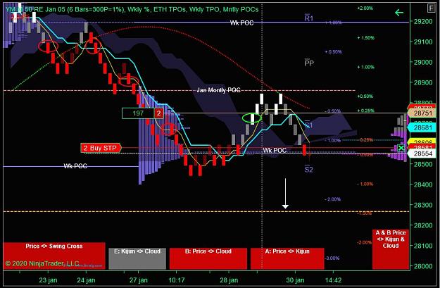 Click to Enlarge

Name: DOW Wk.JPG
Size: 105 KB