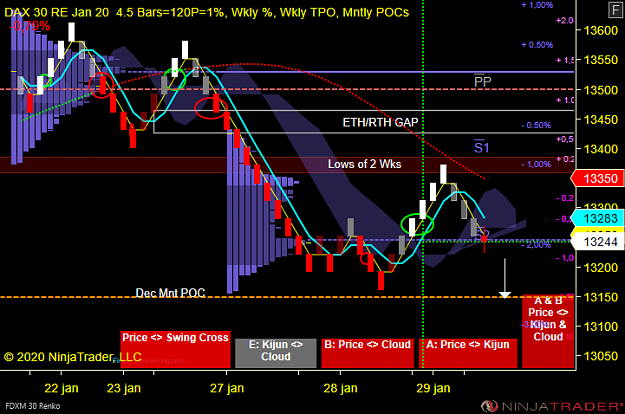 Click to Enlarge

Name: DAX W.png
Size: 64 KB